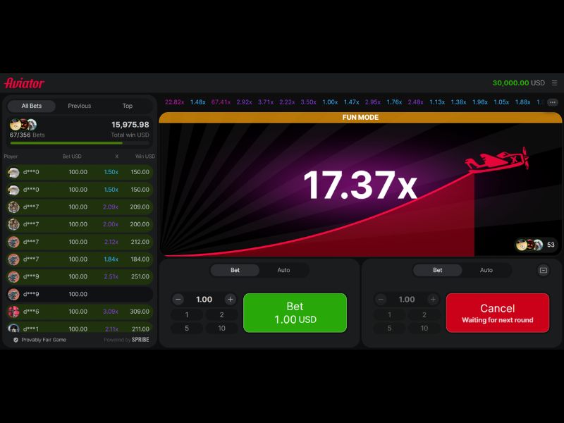 Estrategias para el juego Aviator