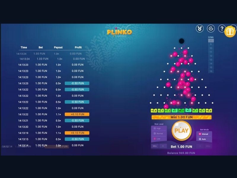 Plinko pe dispozitive mobile