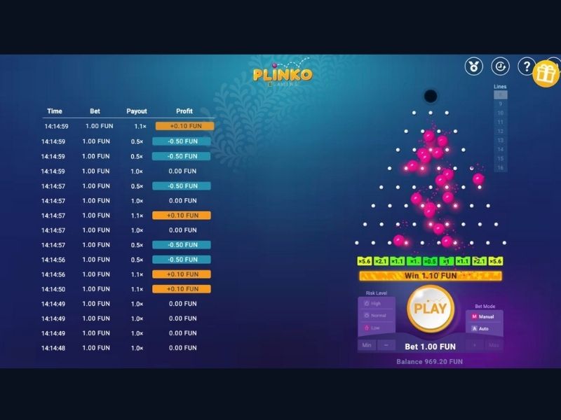 Strategii pentru Plinko